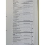 Siemens Teleperm M C79000-G8000-C032-04  Koppel- und Rechenbaugruppe Handbuch