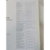 Siemens Teleperm M C79000-G8000-C030-05 Function modules Manual Part 1